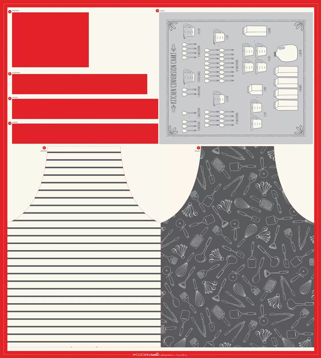 Apron and Tea Towel Panel (Stacy Iest Hsu)